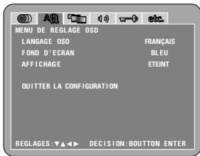 DENON DVD-A11 - 1 - 1
