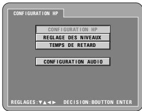 DENON DVD-A11 - CANAUX - 1
