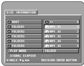 DISC INFORMATION ROOT FOLDER1 FOLDER2 FOLDER3 FOLDER4 FOLDER5 PLAY MODE SIGNAL ELAPSED : - : - SINGLE: ▼▲▲▼ DECISION: ENTER BUTTON