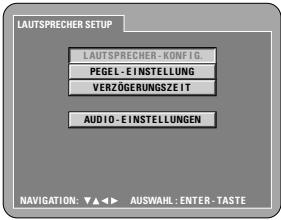 DENON DVD-A11 - 3 - 2