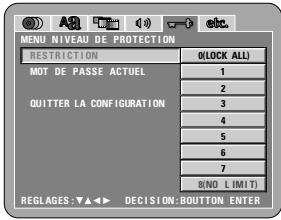 DENON DVD-A11 - MOT DE PASSE ACTUEL - 1