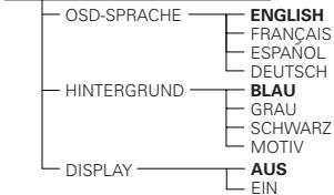 DENON DVD-A11 - Zu verwendende Setup-Punkte - 3