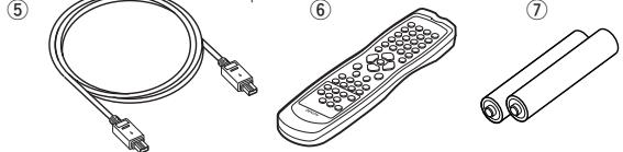 DENON DVD-A11 - - ACCESSOIRES - 2