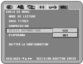 DENON DVD-A11 - OUI - 1