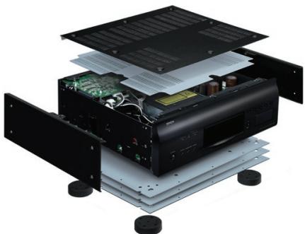 DENON DVD-A1UD - Résolution vidéo de sortie - 3