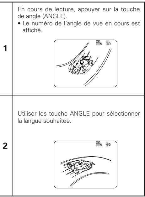 DENON DVD-M330 - Changement de l'angle de vue - Fonction angle de vue multiple (Fonction multi-angle) - 1