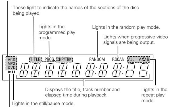 DENON DVD-M330 - Display - 1