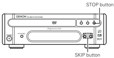 DENON DVD-M330 - NOTES: - 1
