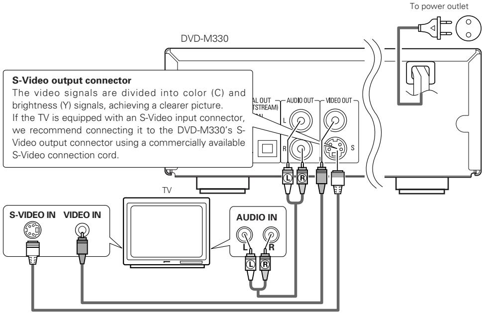 DENON DVD-M330 - Connecting a TV - 1