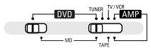 DENON DVD-M330 - PLAYING IN THE ZOOM MODE - 1
