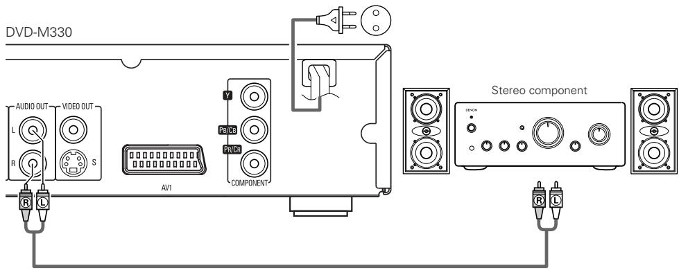 DENON DVD-M330 - Connecting to a Stereo Component - 1