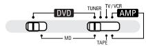 DENON DVD-M330 - CHANGING THE DEFAULT SETTINGS - 2