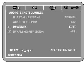 DENON DVD-M330 - 96k>48k - 2