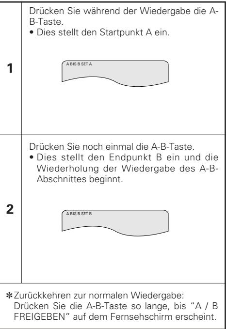 DENON DVD-M330 - Wiederholen der Wiedergabe eines festgelegten Abschnittes (A-B-Wiedergabe-Wiederholung) - 1