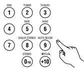 DENON DVD-M330 - 2 - 1