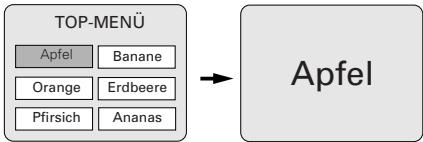 DENON DVD-M330 - 7 - 2