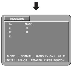 DENON DVD-M330 - Remarque : - 4