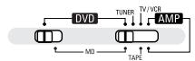 DENON DVD-M330 - Playing Repeatedly (Repeat Playback) - 1