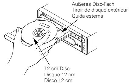 DENON DVD-M330 - Einlagen von Discs - 1