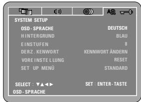 DENON DVD-M330 - Wenn "SYSTEM SETUP" angewählt ist - 1