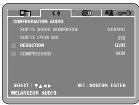 DENON DVD-M330 - 96k (Réglage usine par défaut) - 1