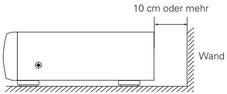 DENON DVD-M330 - VORSICHTSMASSNAHMEN ZUR INSTALLATION - 2