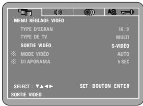 DENON DVD-M330 - Multi (réglage usine par défaut) - 1
