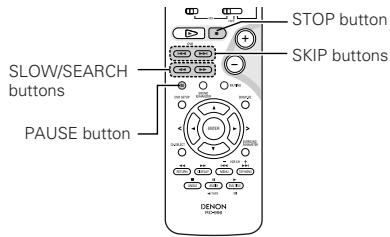 DENON DVD-M330 - NOTES: - 2