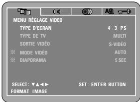 DENON DVD-M330 - 16:9 - 7