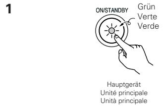 DENON DVD-M330 - ÄNDERUNG DER STANDARD-EINSTELLUNGEN - 2