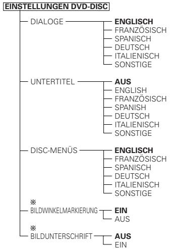 DENON DVD-M330 - Éléments de réglage pour l'utilisation - 4
