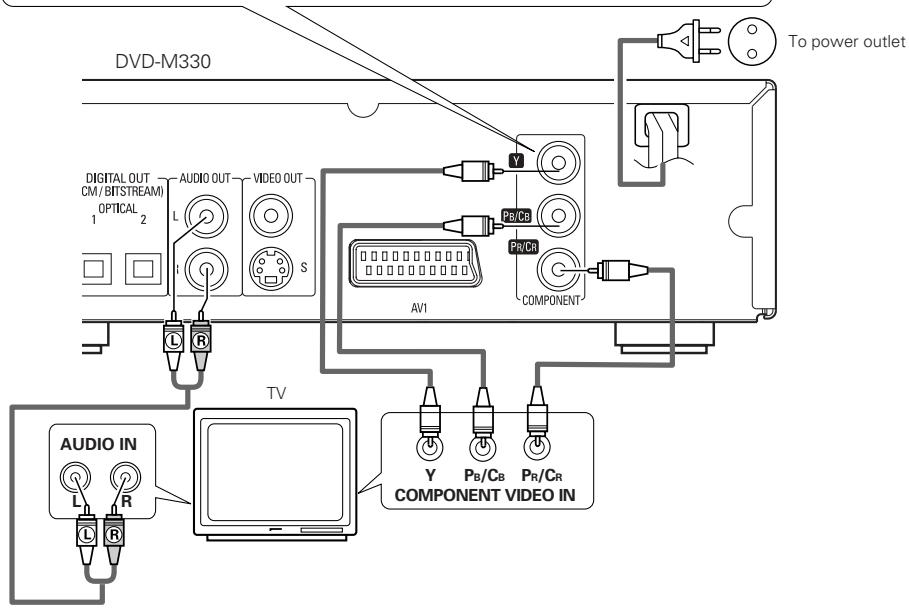 DENON DVD-M330 - Color component output connectors (PR/CR, PB/CB and Y) - 1