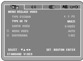 DENON DVD-M330 - 16:9 - 1