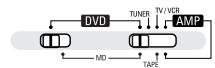 DENON DVD-M330 - Switching the Audio Language (Multiple Audio Function) - 1
