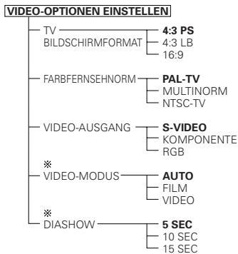DENON DVD-M330 - Zu verwendende Setup-Punkte - 1
