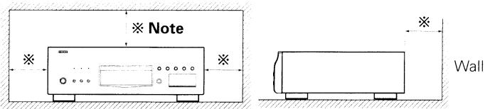 DENON DVD-A1UDCI - Cautions on Installation - 1