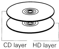 DENON DVD-A1UDCI - Super Audio CD - 1