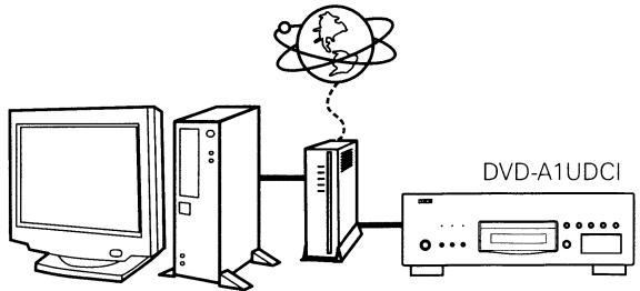 DENON DVD-A1UDCI - page 21 - 1