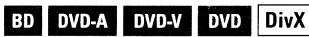 DENON DVD-A1UDCI - ☐ About Resume Function - 1