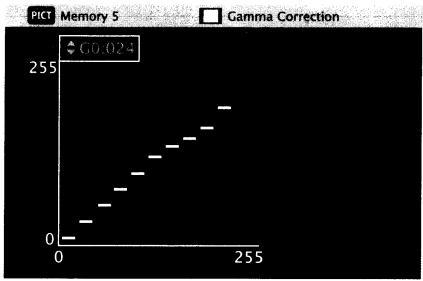 DENON DVD-A1UDCI - About Gamma Correction - 1