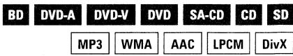 DENON DVD-A1UDCI - Skipping to the Chapter/Track/File You Want to Playback - 1