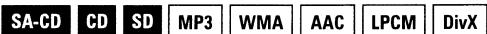 DENON DVD-A1UDCI - Playback in Any Order (Random Playback) - 1