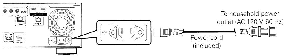DENON DVD-A1UDCI - Connecting the Power Cord - 1