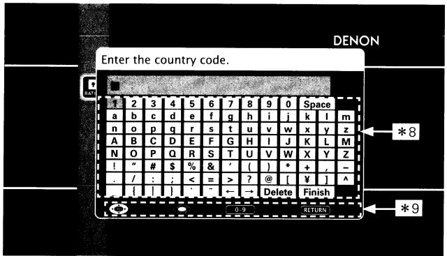 DENON DVD-A1UDCI - Examples of GUI Menu Screen Displays - 3