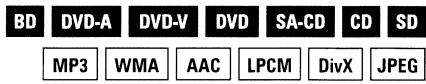 DENON DVD-A1UDCI - Looking for Specific Sections Using the Search Modes - 1