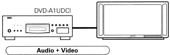 DENON DVD-A1UDCI - Video - 1