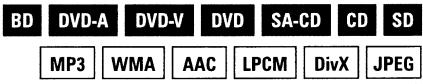 DENON DVD-A1UDCI - Playing Back Repeatedly (Repeat Playback) - 1