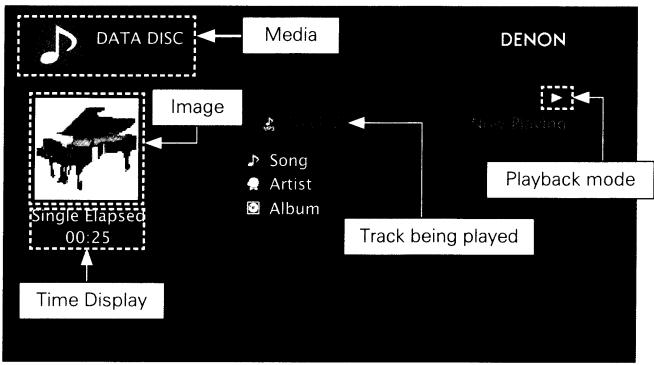DENON DVD-A1UDCI - About Playback Information - 1