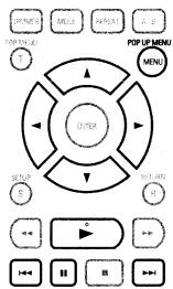 DENON DVD-A1UDCI - □ Changing the Still Image Orientation - 2