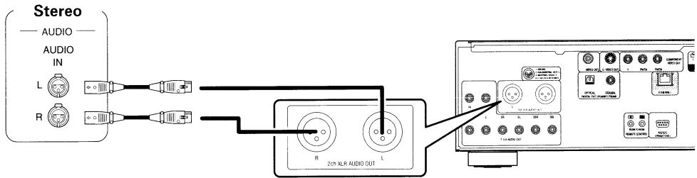DENON DVD-A1UDCI - Connecting to a Device with Analog 2-channel Audio Input Terminal with Balanced Cable - 1